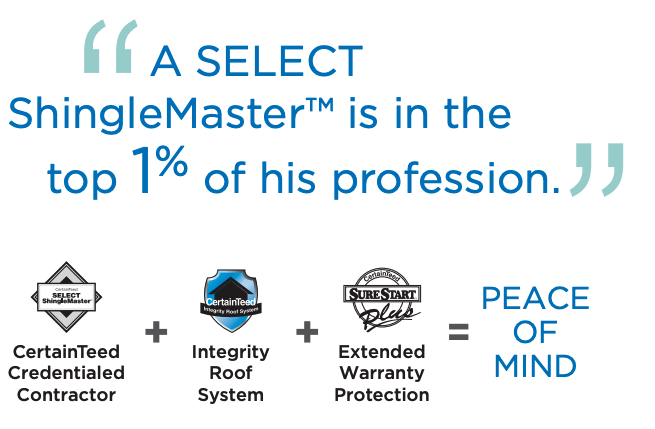 Select-Shingle-Master